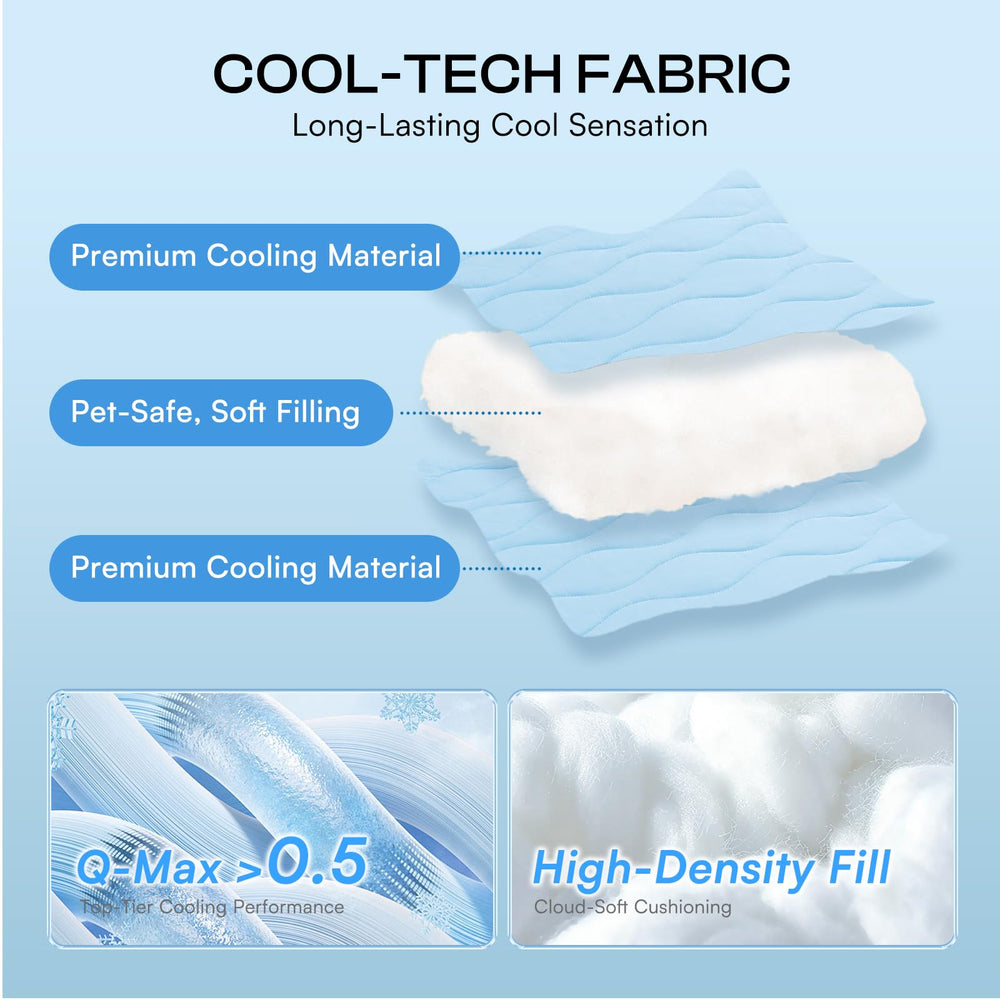 Luciphia blanket's soft breathable texture keeps pets comfortable.