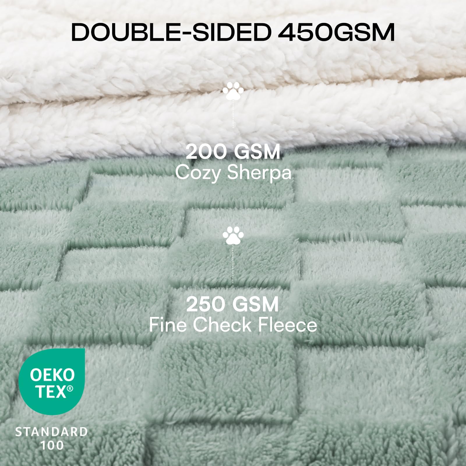 Closeup of Luciphia fleece highlighting soft warm material for cozy pet comfort