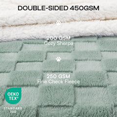 Closeup of Luciphia fleece highlighting soft warm material for cozy pet comfort