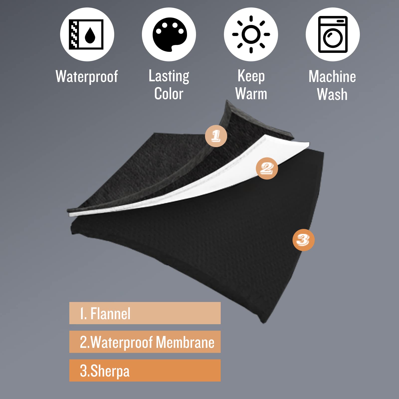 Luciphia blanket on car seat illustrating travel-friendly use.