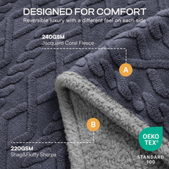 Luciphia blanket closeup sherpa texture for cozy warmth
