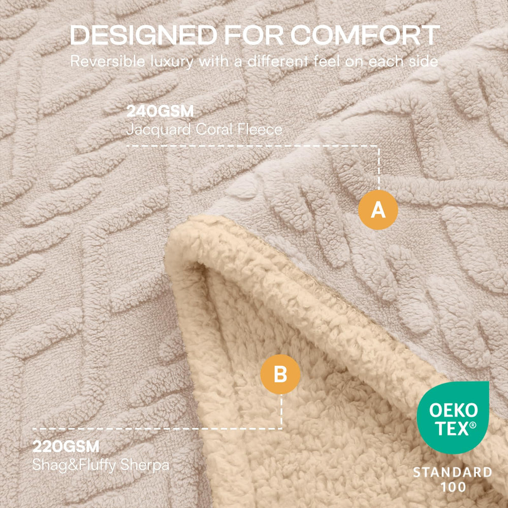 Interior waterproof lining of Luciphia blanket shielding furniture from spills
