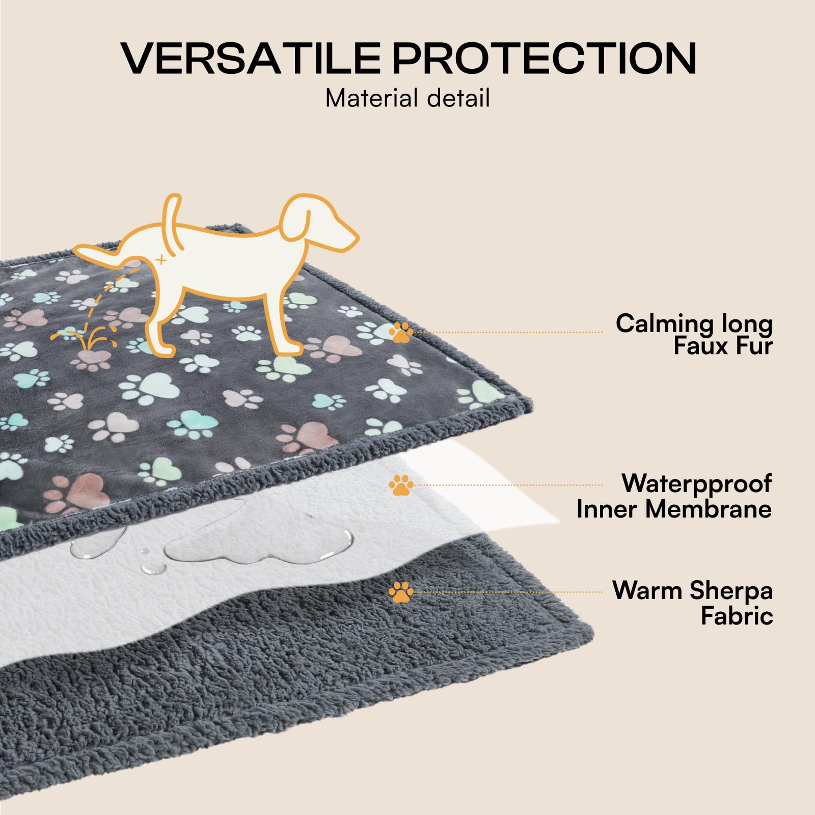 Luciphia waterproof pet blanket in living room scene offers cozy protection