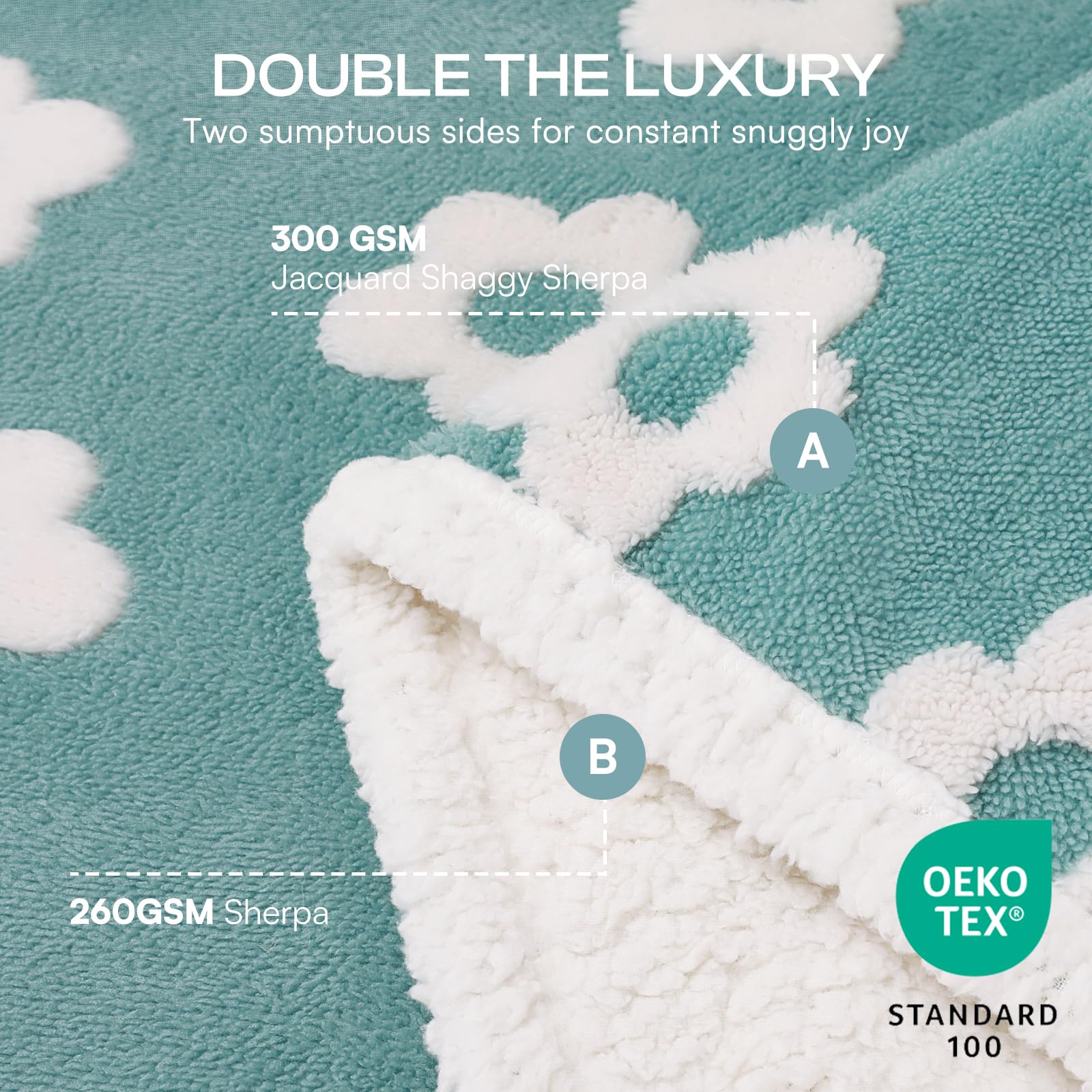 Close-up of reversible double-layer design for cozy warmth in Luciphia blanket