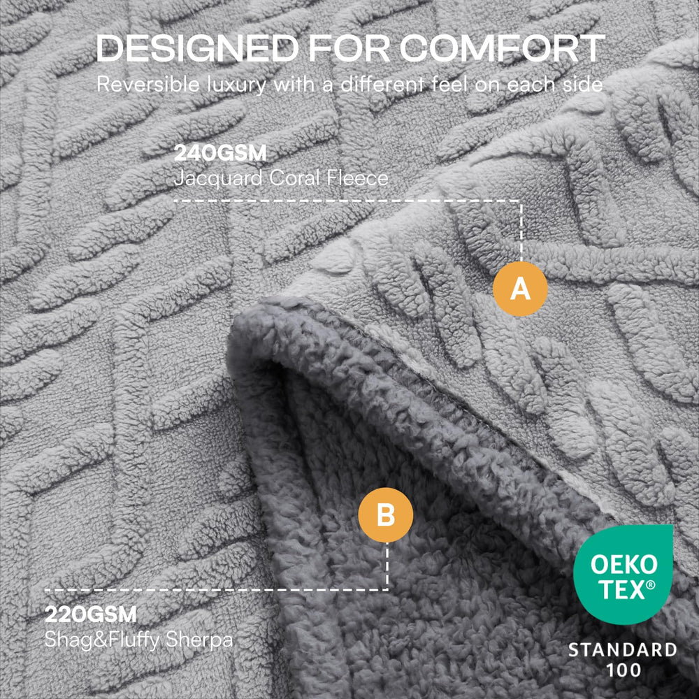 Luciphia reversible sherpa face showing plush warmth for lounging pets