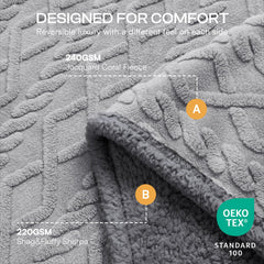 Luciphia reversible sherpa face showing plush warmth for lounging pets