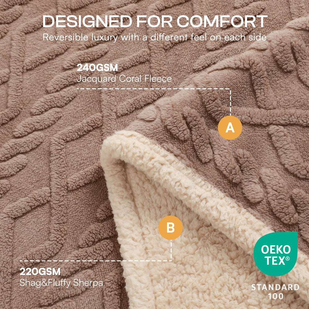 Luciphia reversible Sherpa side shown for cozy warmth on a chair