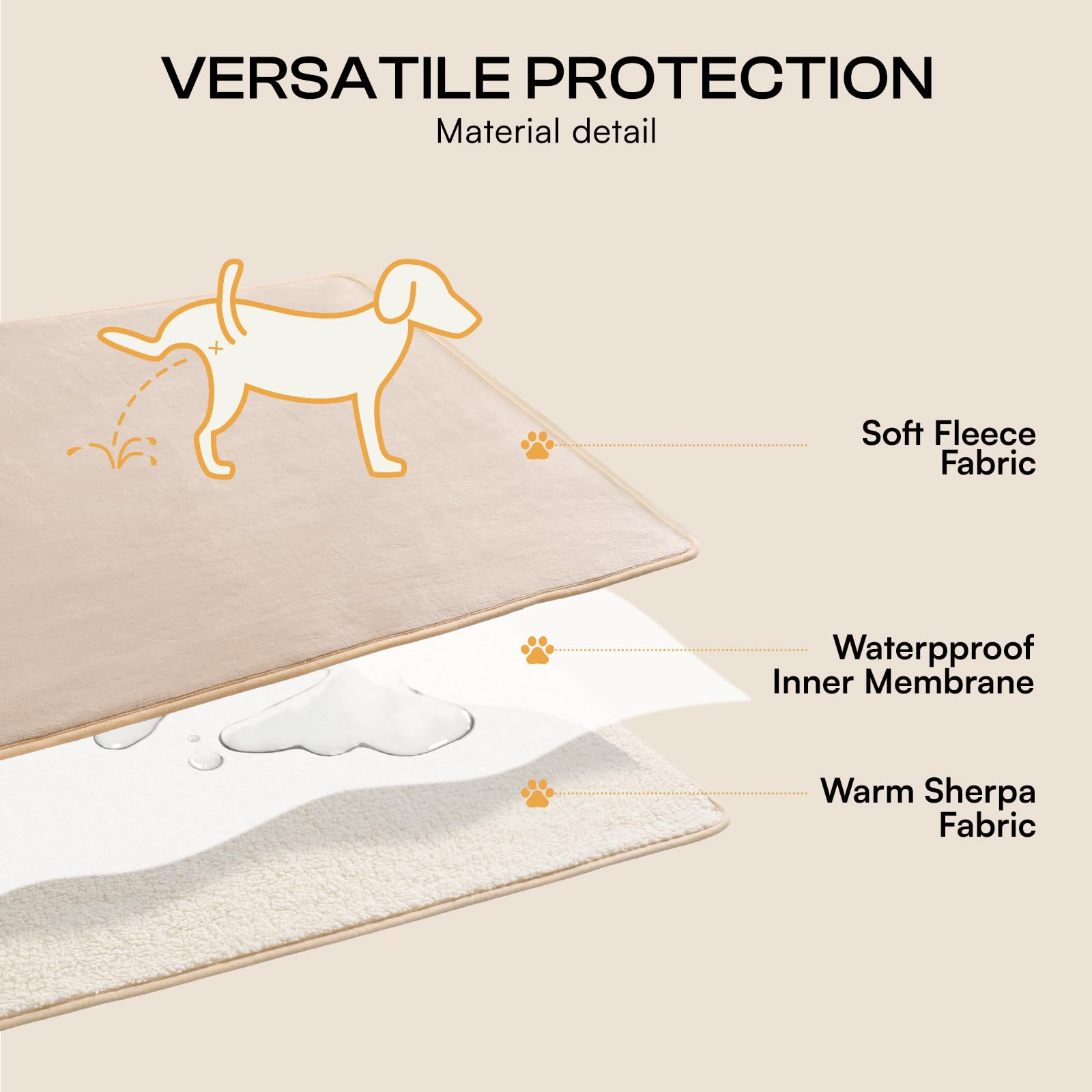 Luciphia waterproof pet blanket reversible-sherpa-side cozy warmth for chilly days.
