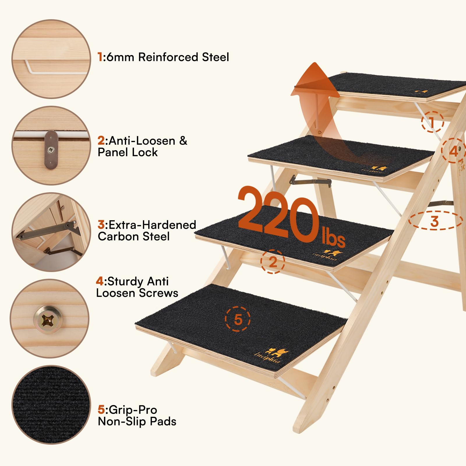Luciphia wooden steps with plush surface for grip.