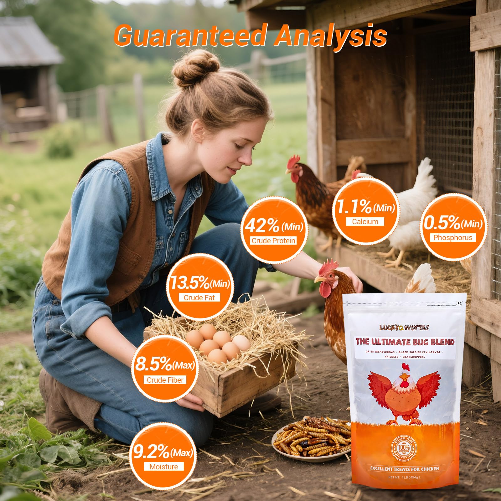 LuckyQworms calcium-rich mix image showing 1.1% calcium for stronger eggs
