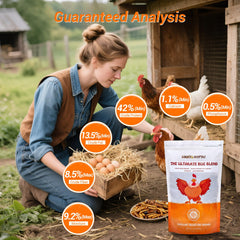 LuckyQworms calcium-rich mix image showing 1.1% calcium for stronger eggs