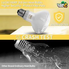 LUCKY HERP 75W bulb with explosion-proof coating enhances safety