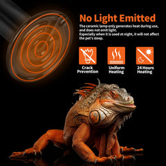 Lucky Herp ceramic heat emitter durable shell highlights long-lasting performance.