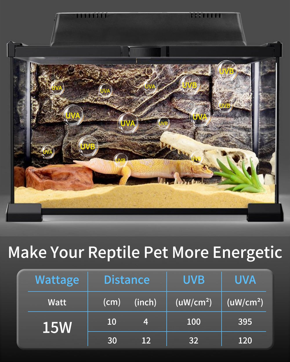 Lucky Herp desert habitat illumination suitable for desert reptiles