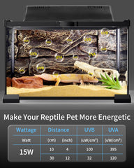 Lucky Herp desert habitat illumination suitable for desert reptiles