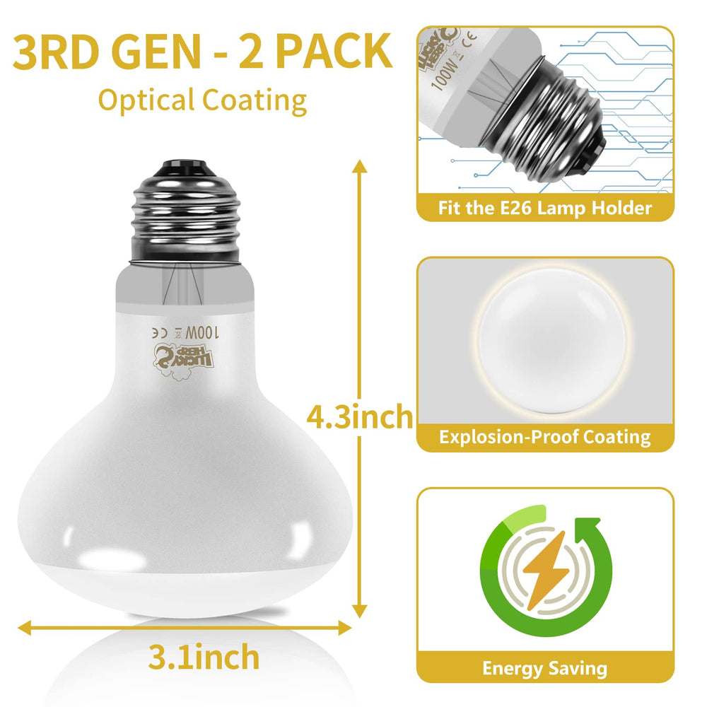 LUCKY HERP explosion-proof coating detail adds safer heating.