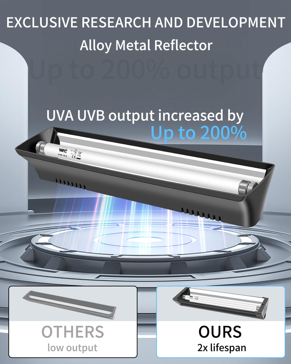 Lucky Herp UVB 10.0 tube close-up shows bright output for terrarium visibility