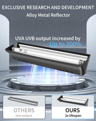 Lucky Herp UVB 10.0 tube close-up shows bright output for terrarium visibility