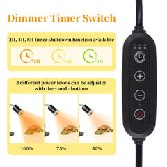 LUCKY HERP dimmable timer control lets you tailor heat sessions.