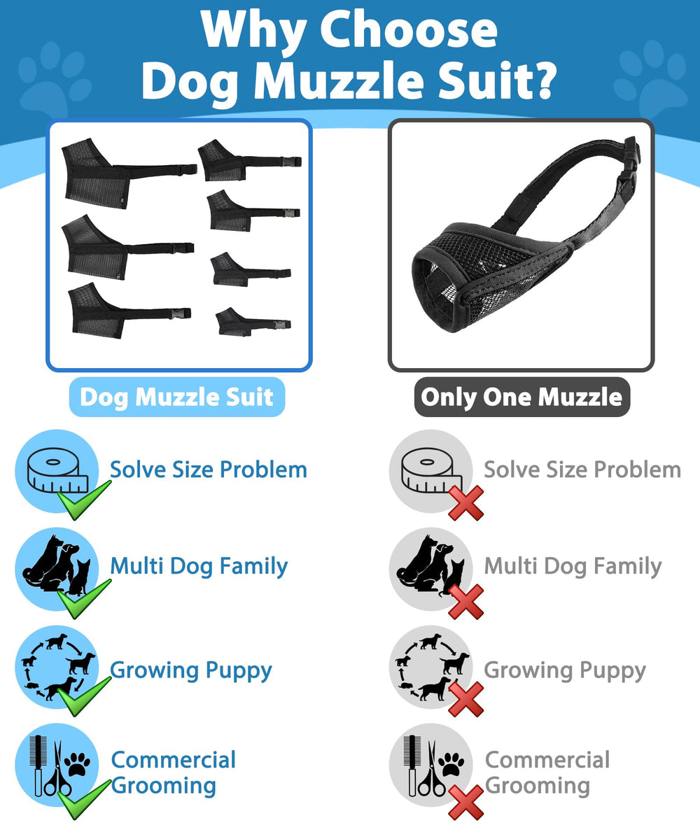 LUCKYPAW m muzzle size supports medium dogs through comfortable, breathable wear.