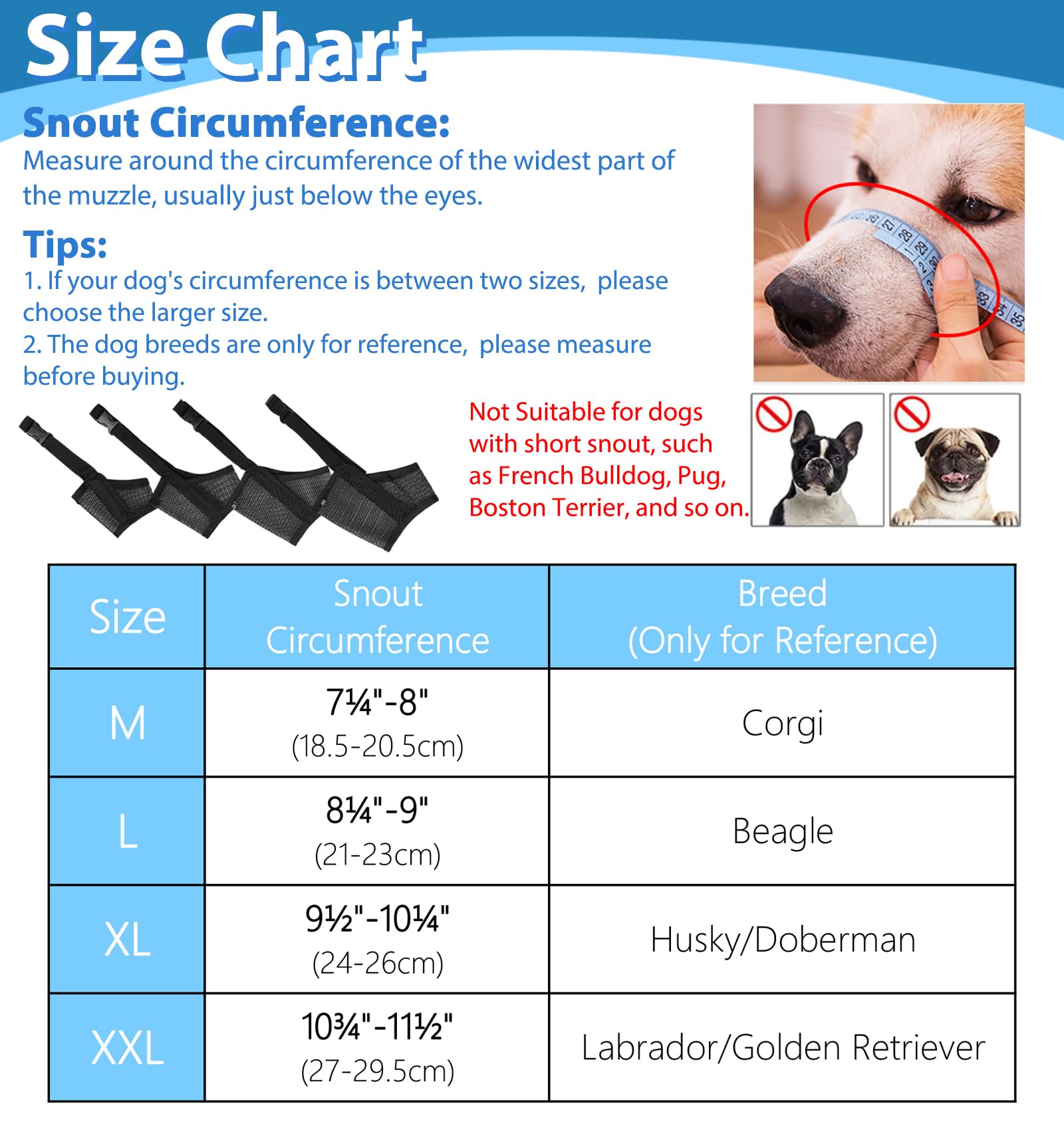 LUCKYPAW mesh breathable muzzle keeping dogs comfortable during sessions