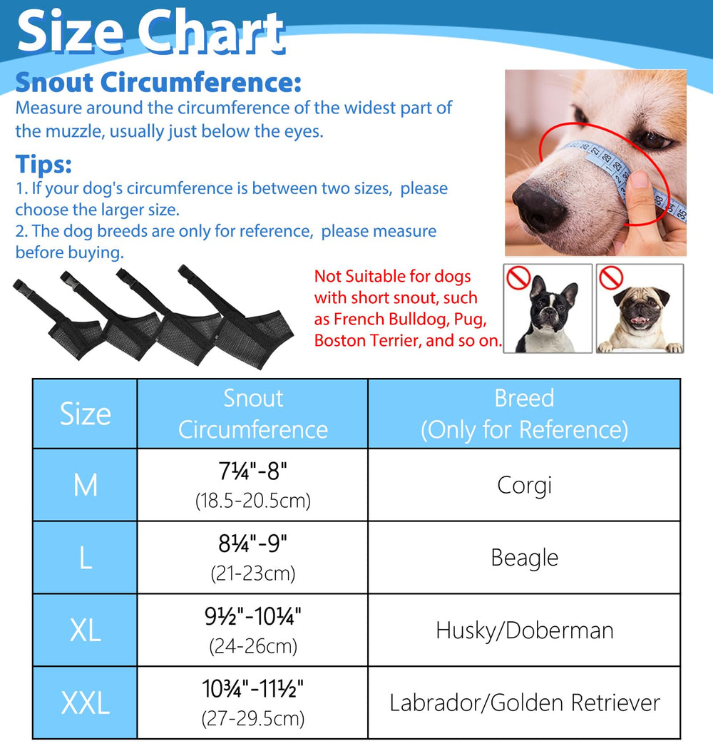 LUCKYPAW mesh breathable muzzle keeping dogs comfortable during sessions