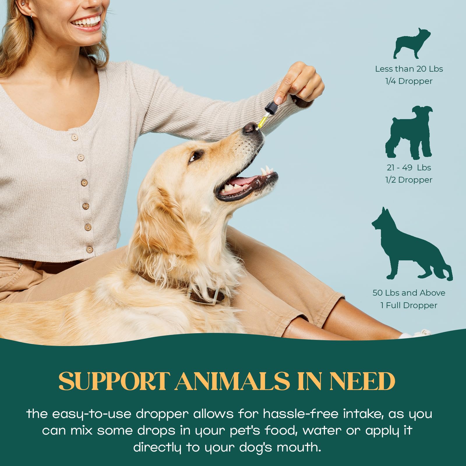 Lucy and Lily hemp oil dosage guide supports simple use