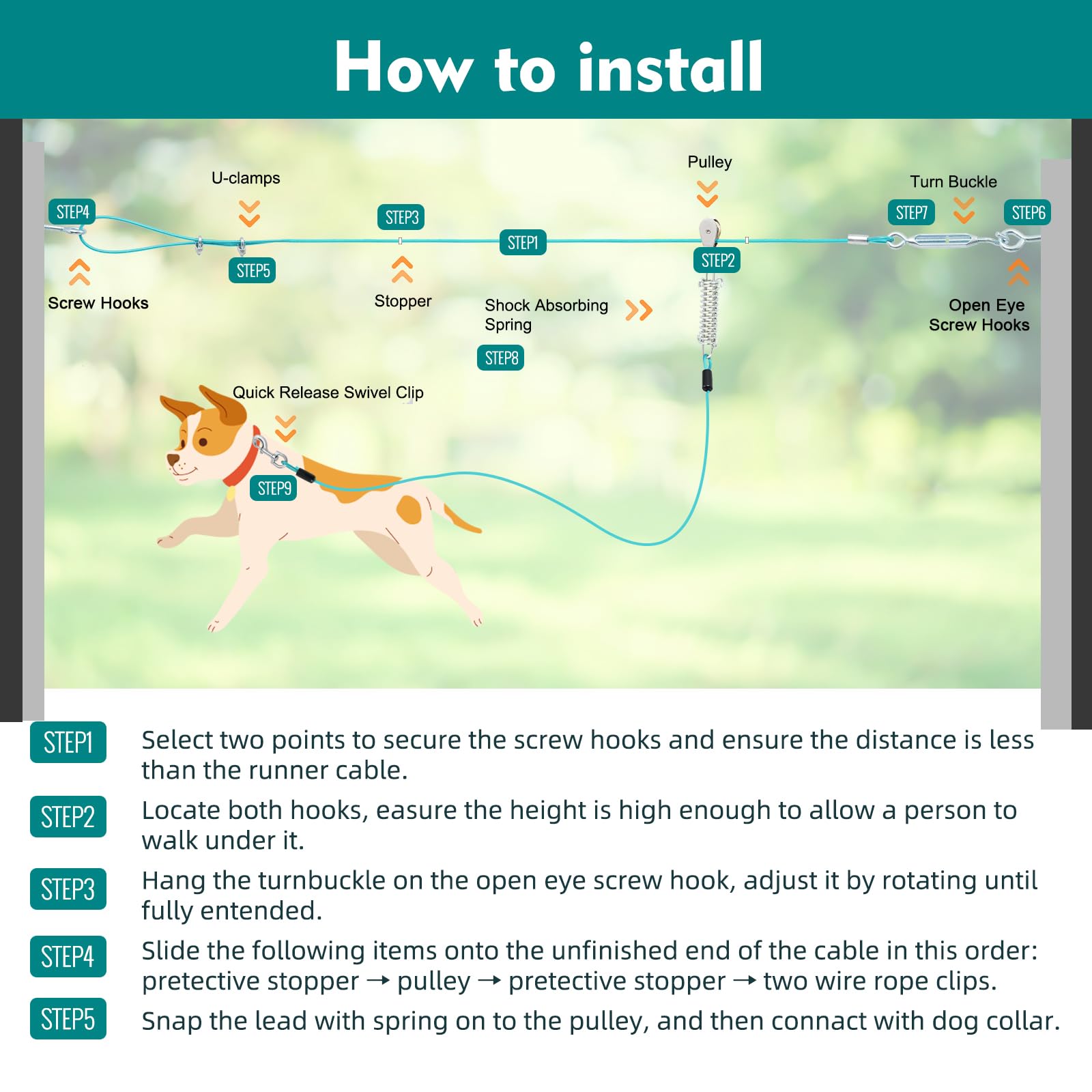LUFFWELL easy setup guide helps you install quickly