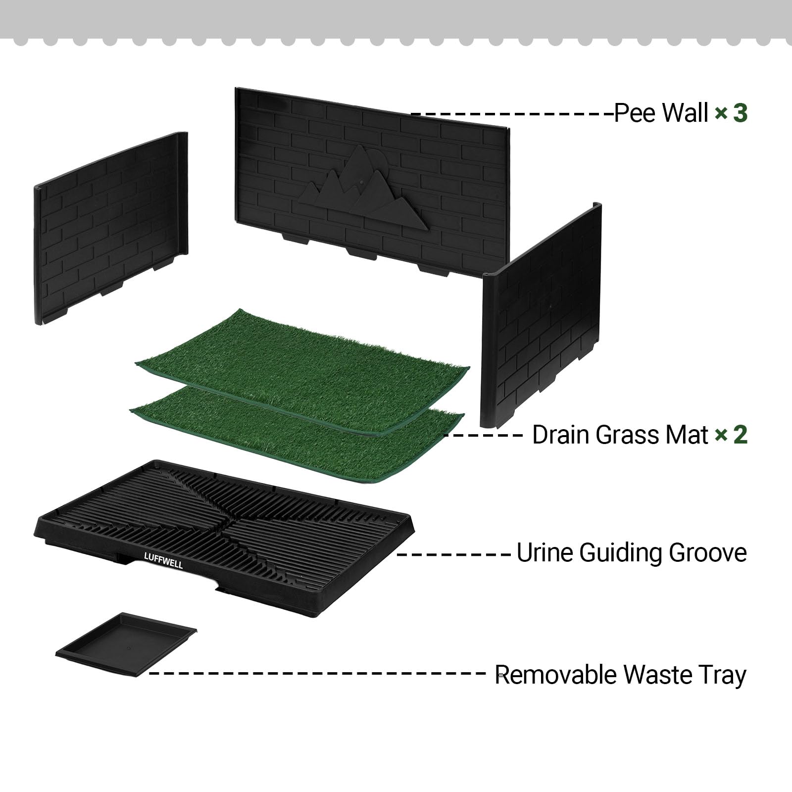 LUFFWELL three-high-wall setup reduces splashes during potty time