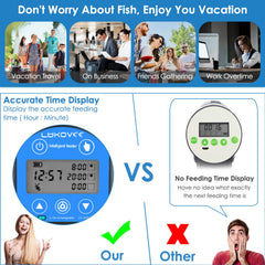 Lukovee USB rechargeable feeder powers weekend vacations with simple charging.