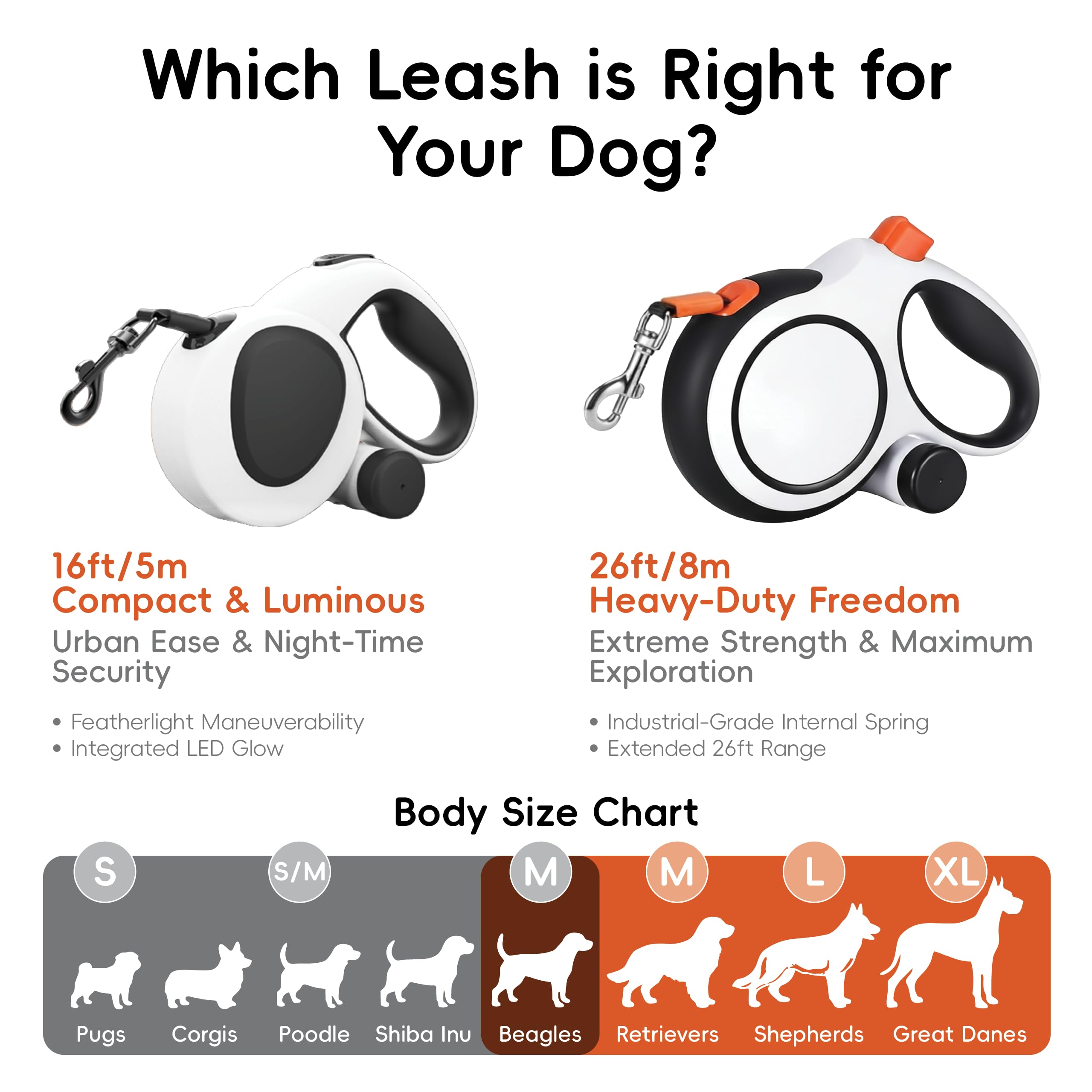 LULUPET all-weather leash designed to perform in rain or sun