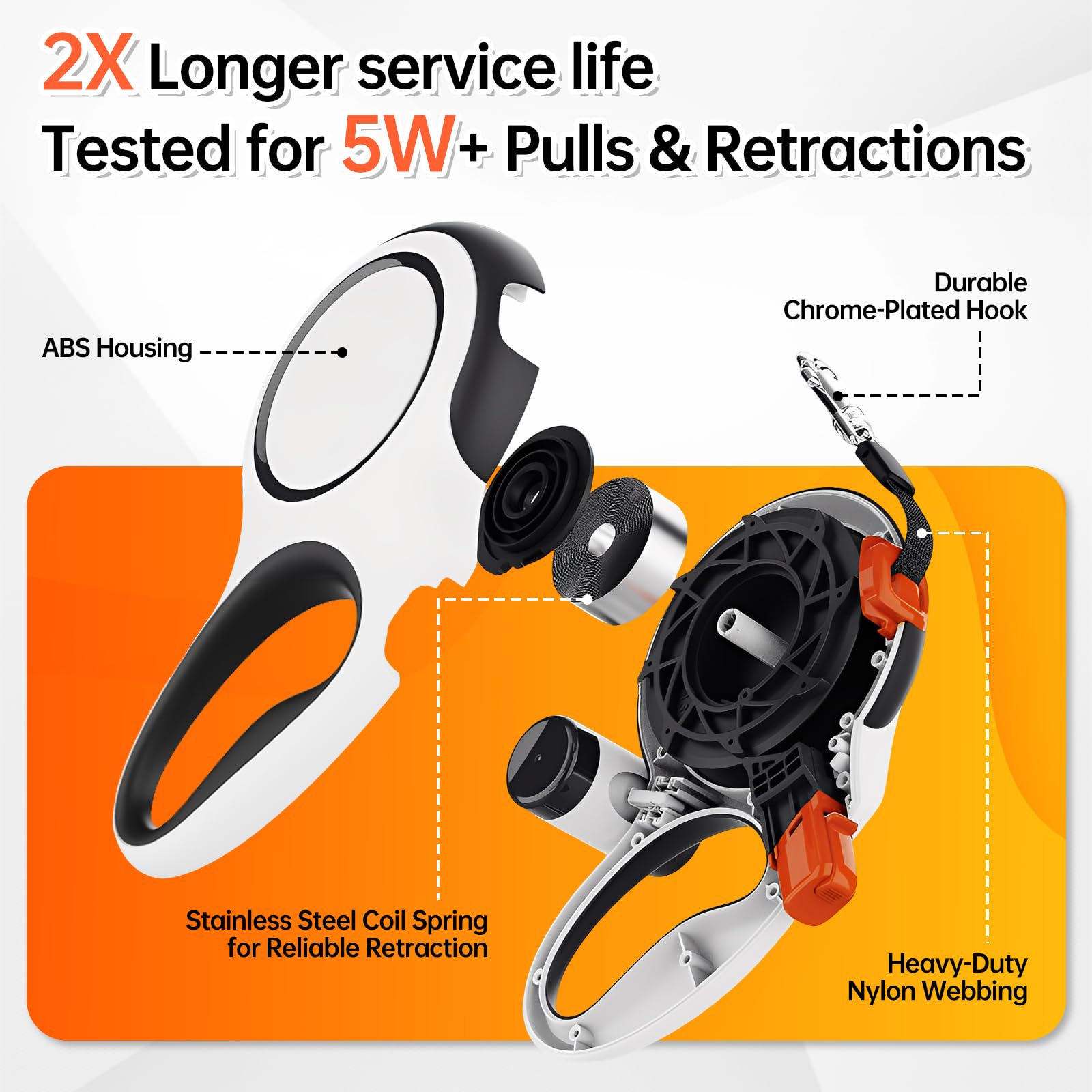 LULUPET ergonomic, anti-slip handle enhances comfort on long strolls