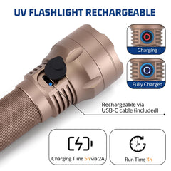 Lumenshooter S3U reveals pet urine stains on carpet with UV light