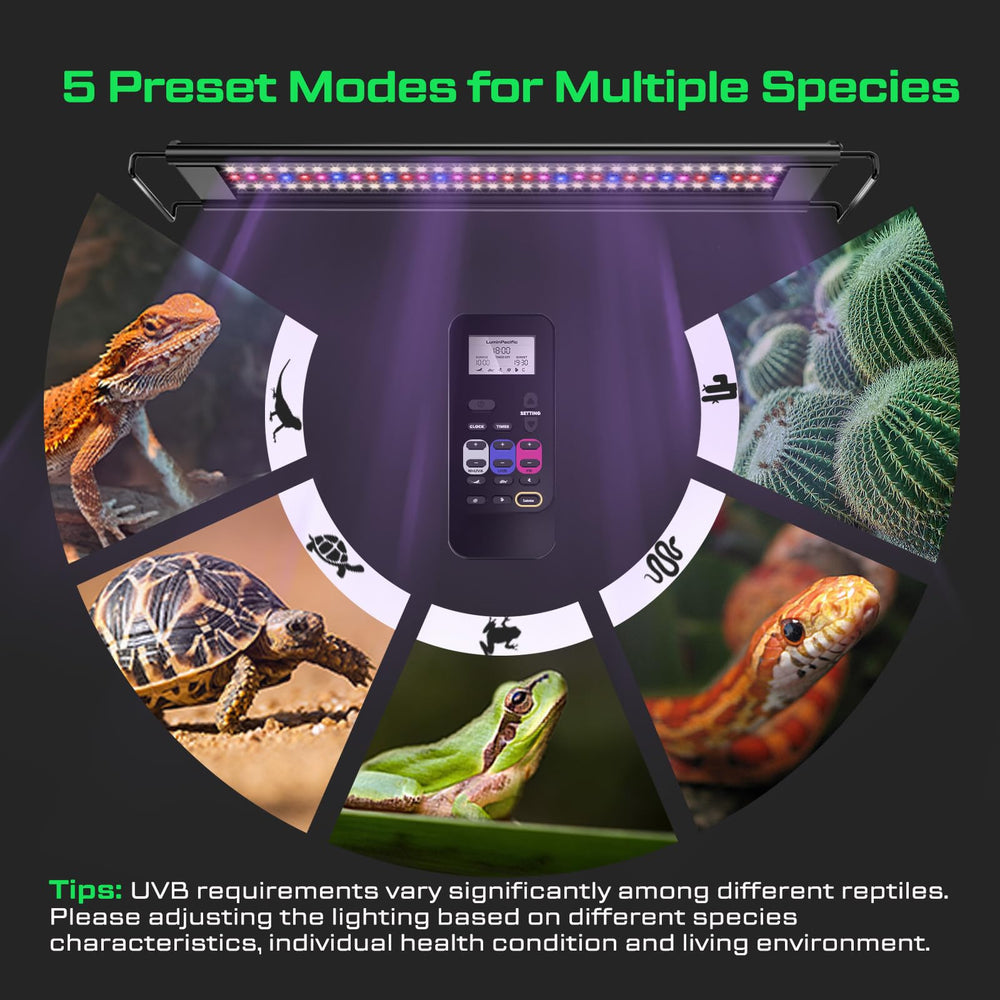 LuminPacific UVB strip features moisture-resistant lens for durable reptile lighting