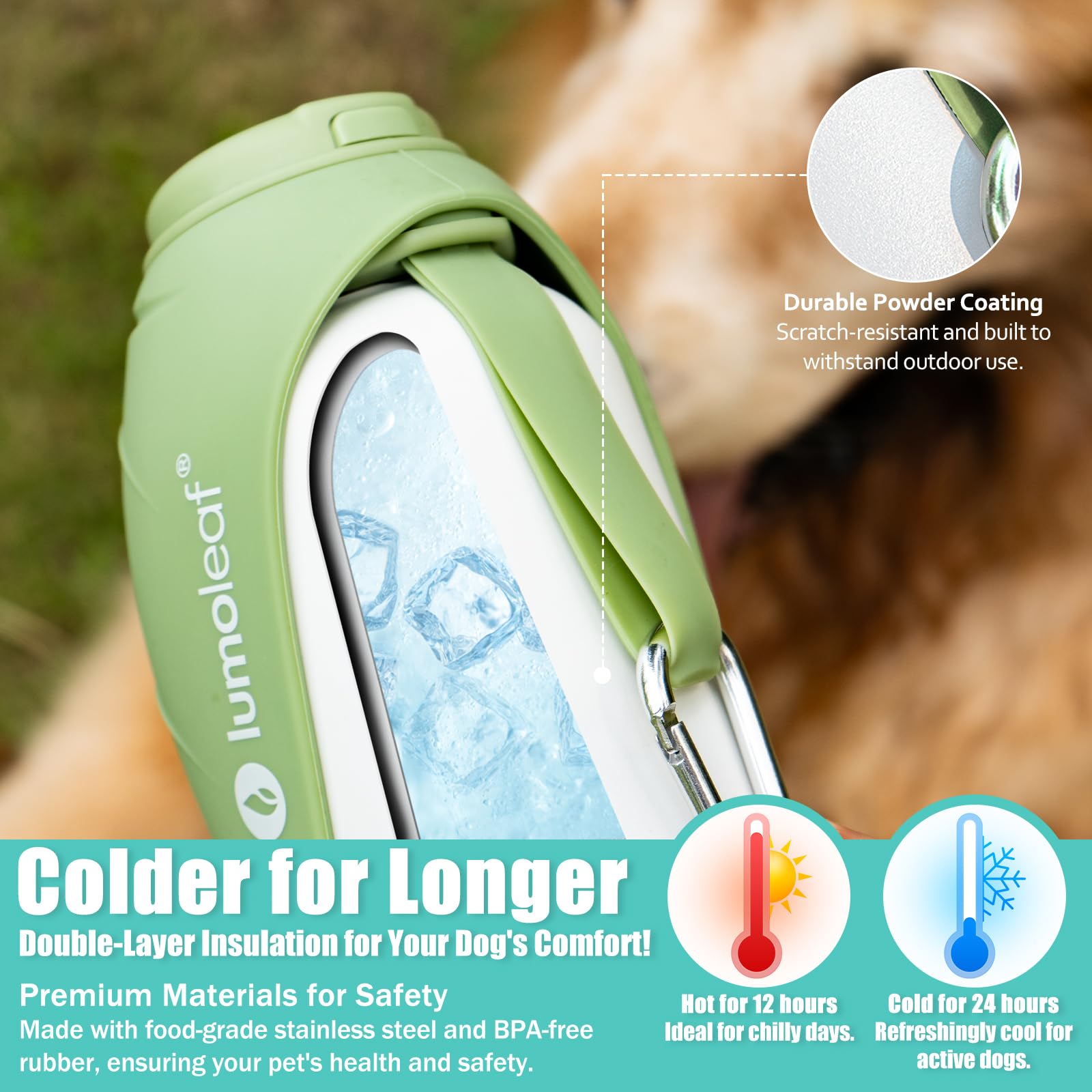 LumoLeaf leak-proof cap prevents spills in bags