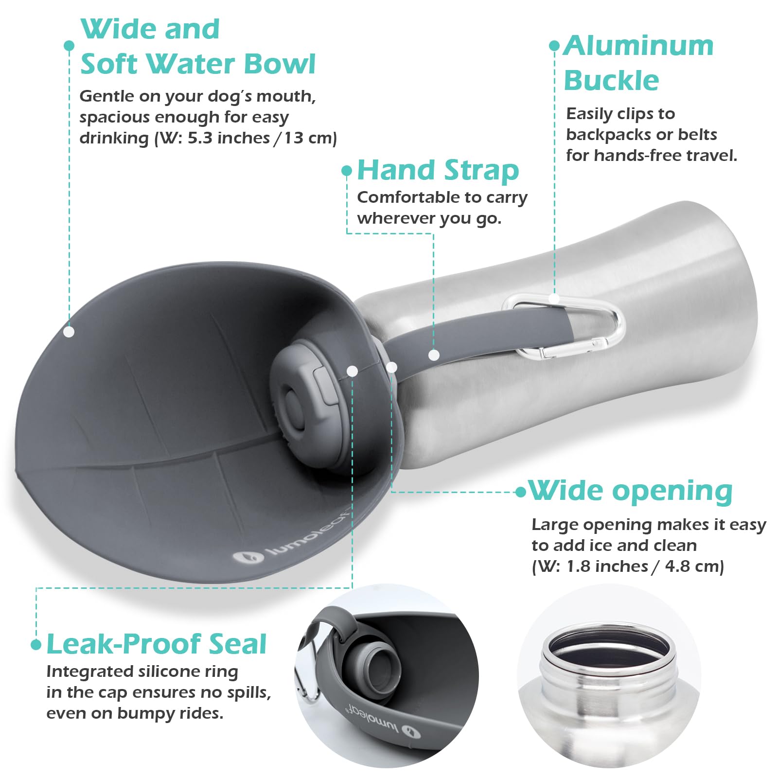 LumoLeaf wide mouth cap in grey showing easy filling and ice use.