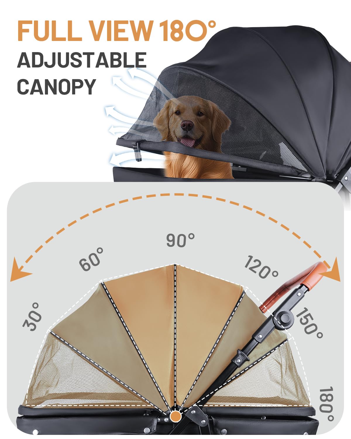 LUODIER dog stroller rear wheels for stability and smooth ride