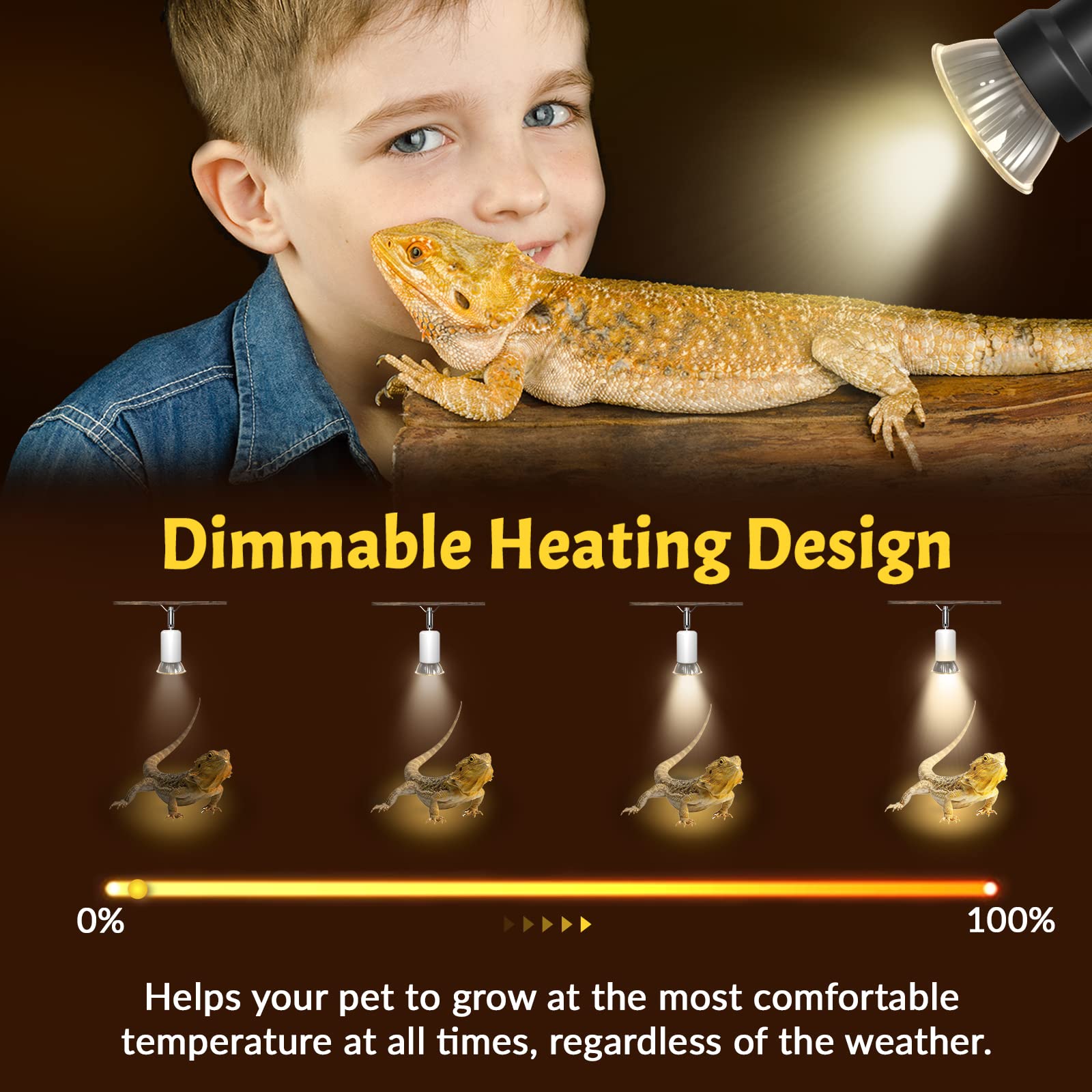 Lustaled full-spectrum UVB UVA reptile light visible daytime glow.