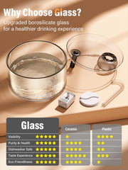 LUVMYPETT glass cat fountain water level view helps monitor freshness.