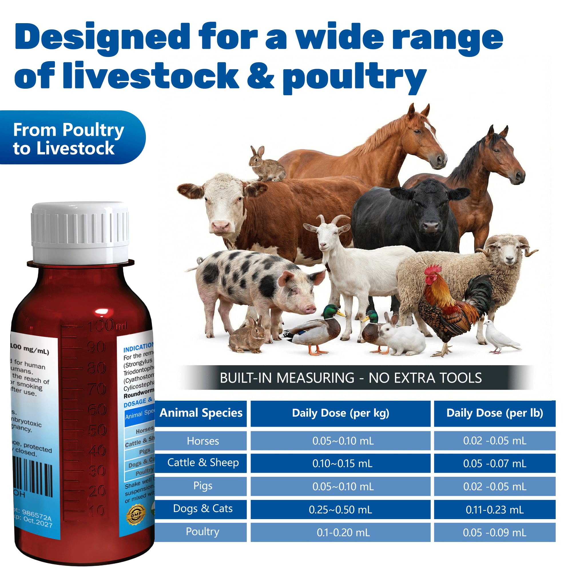 Luxekem dewormer being mixed into feed or water for convenient administration.