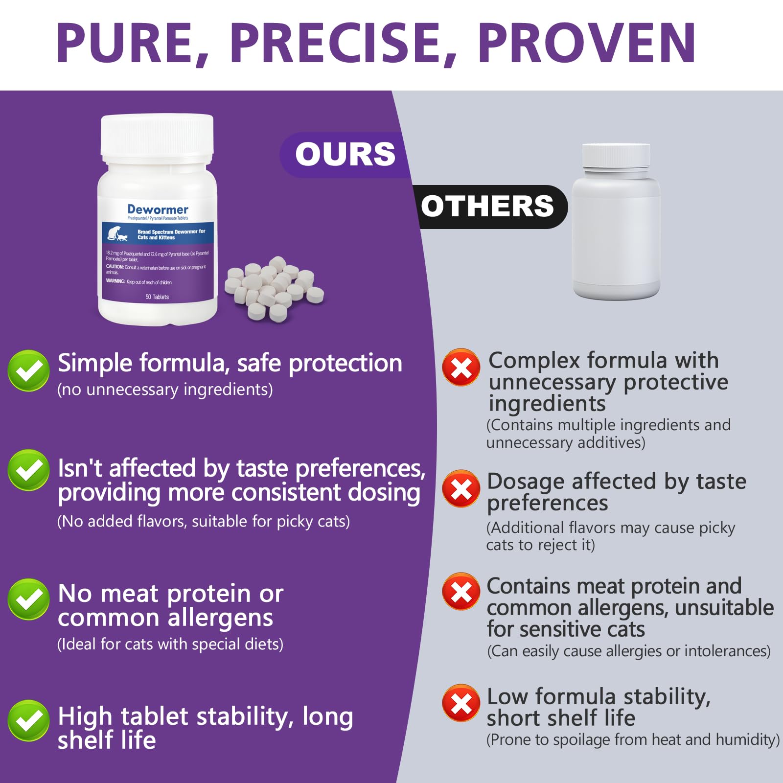 LuxeVib product image shows administration by mouth or food mixing.