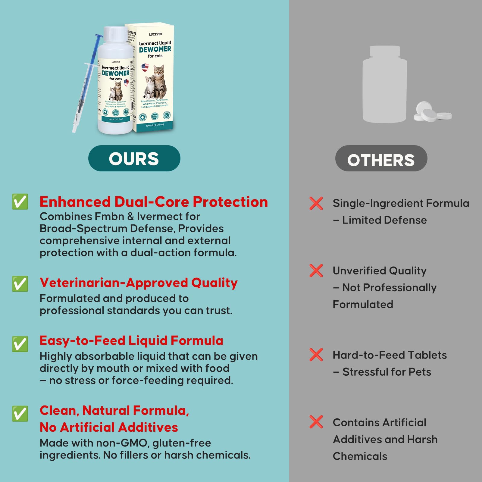 LuxeVib Dewormer for cats supports internal balance during routine care