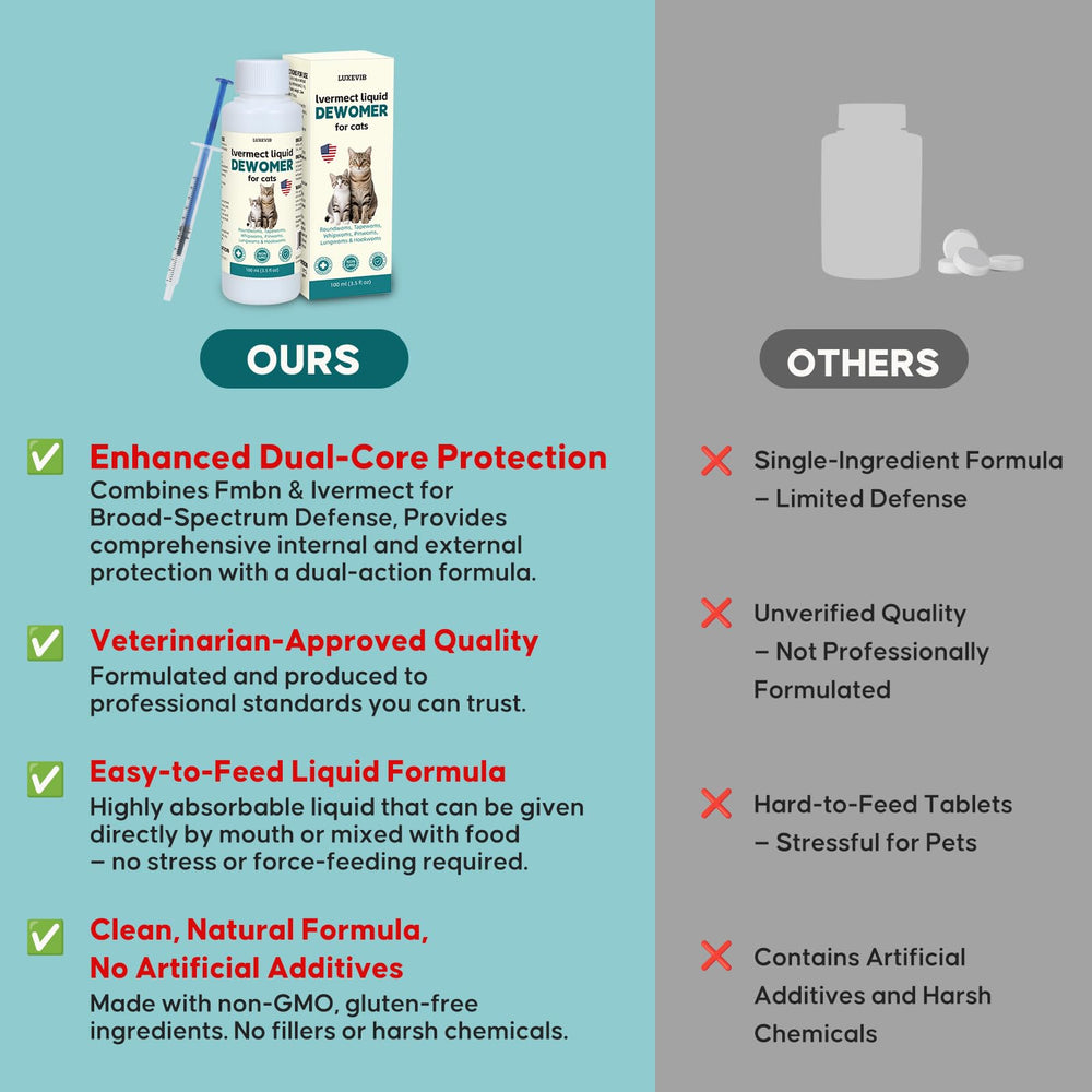 LuxeVib Dewormer for cats supports internal balance during routine care