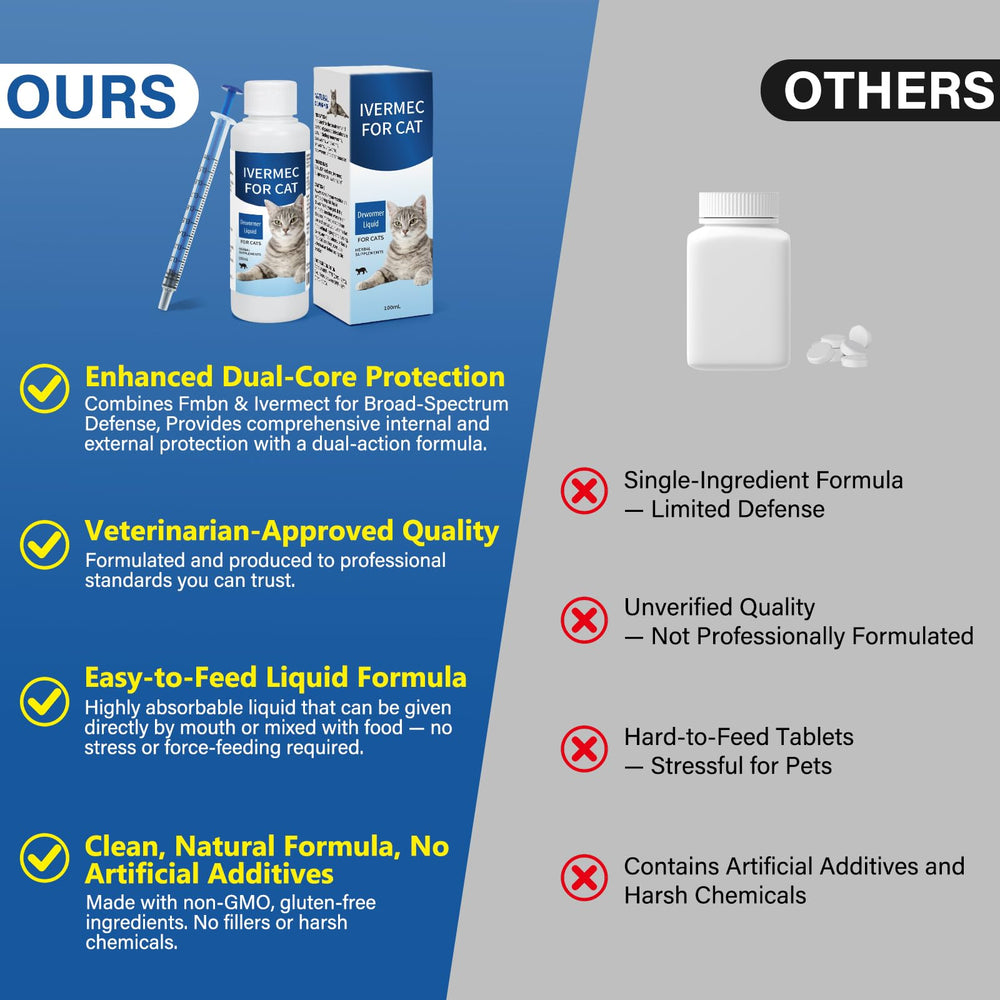 LuxeVib DEWORMER for Cats label detail highlights ingredients and safety notes.