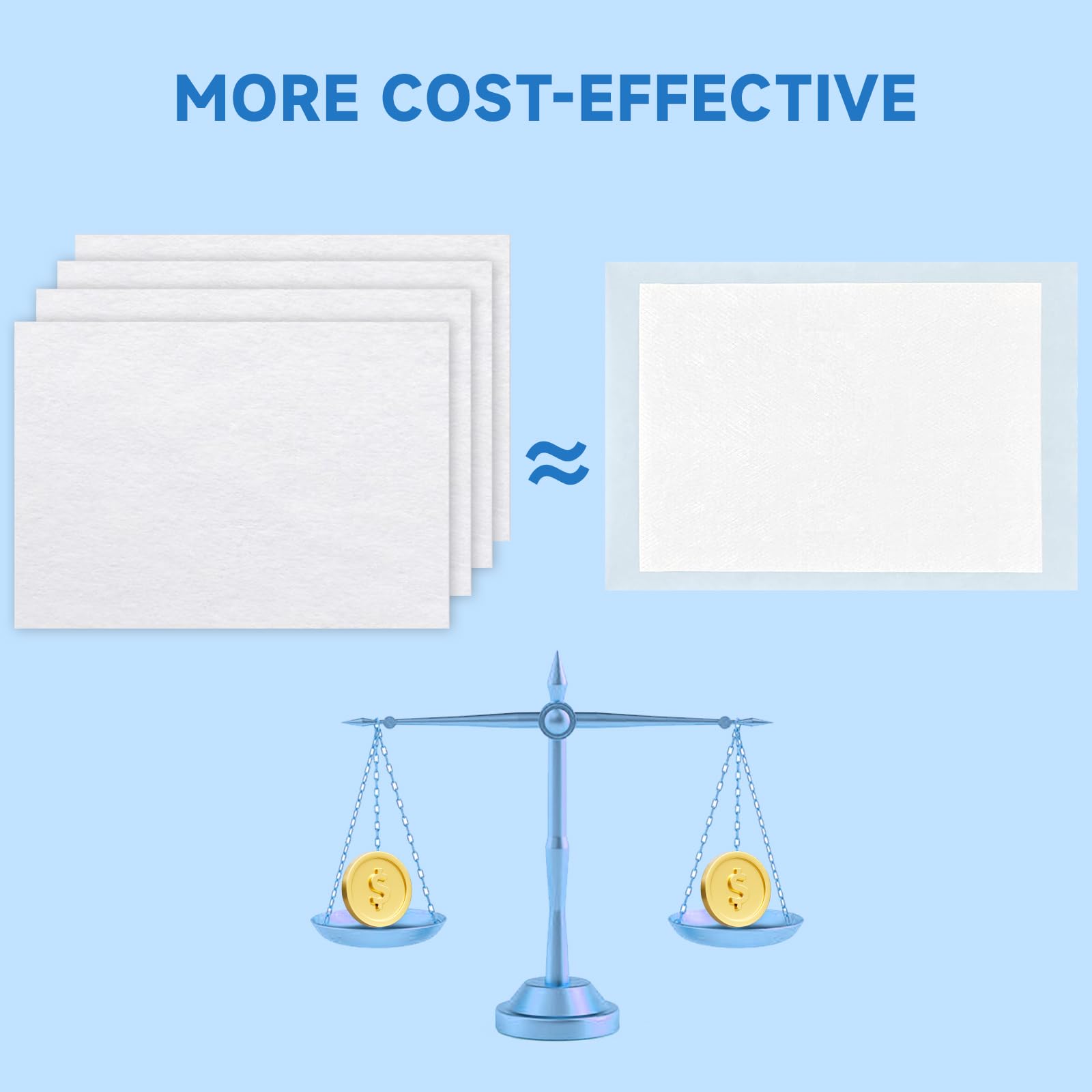 L&W BROS cost-efficient solution, one sheet replaces multiple pads