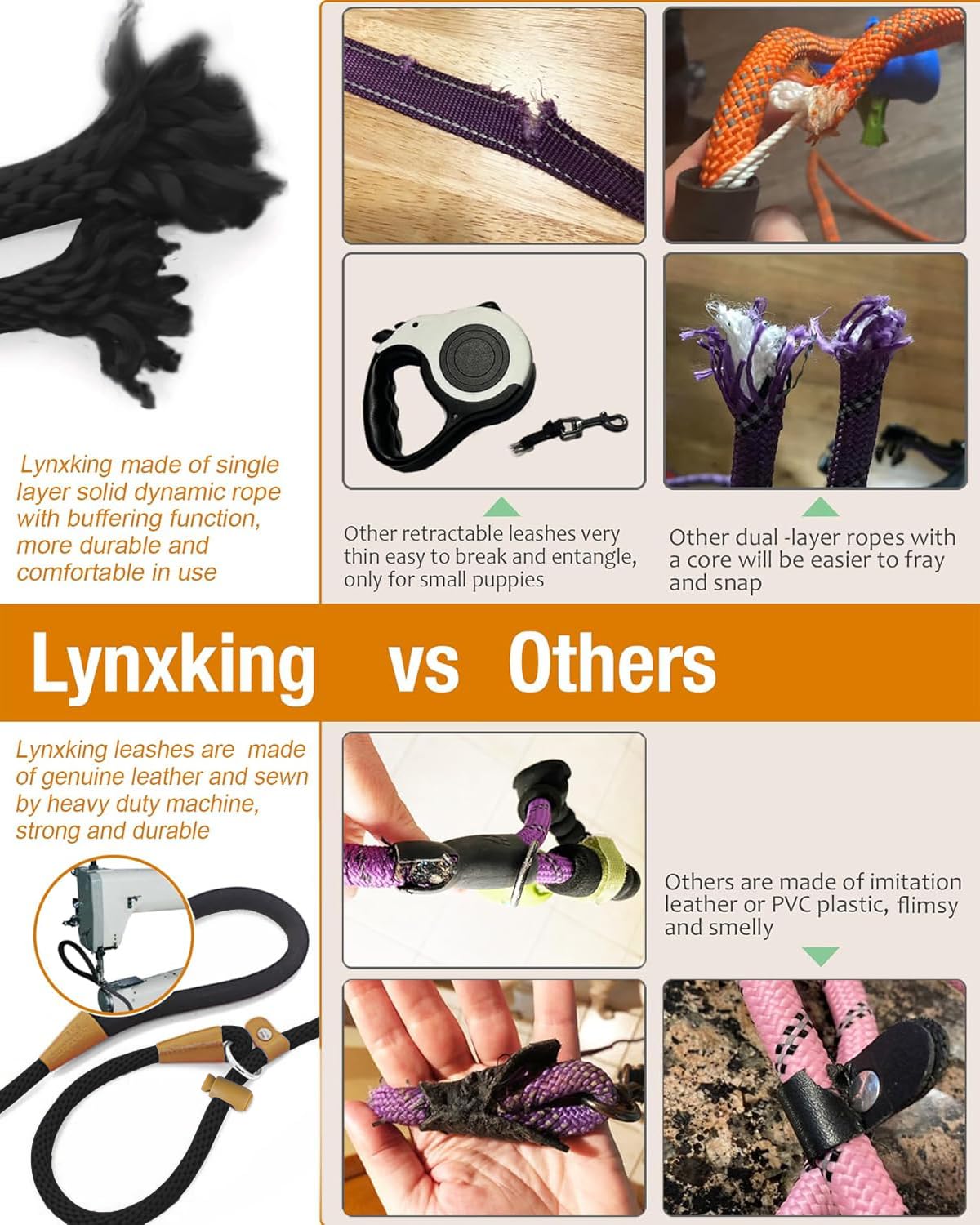 Lynxking sturdy metal ring and knots showing reliable construction.