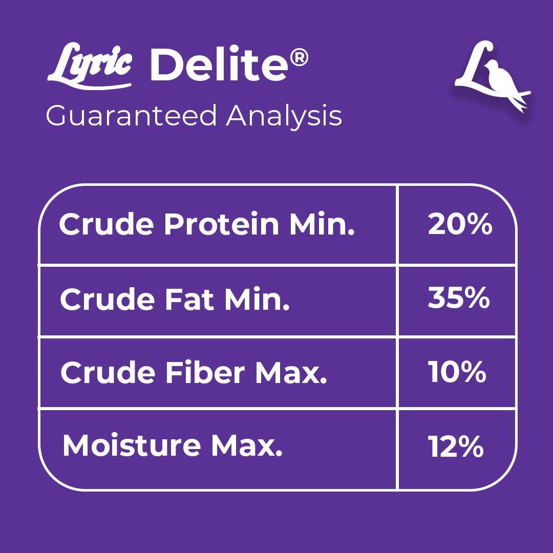 Lyric Delite ideal for patios, decks, and garden feeding
