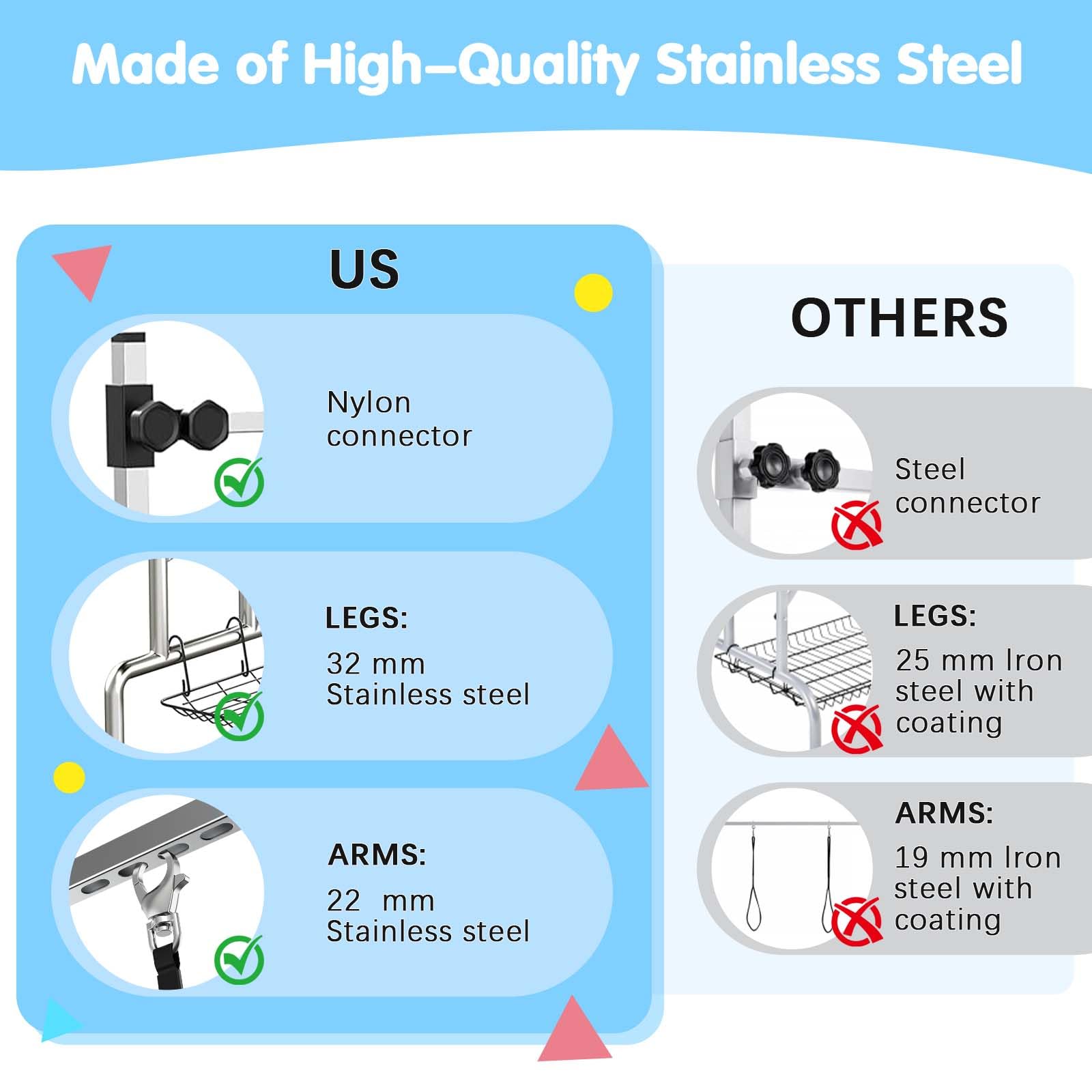 Lyromix stainless steel edges resist wear while maintaining a clean look.