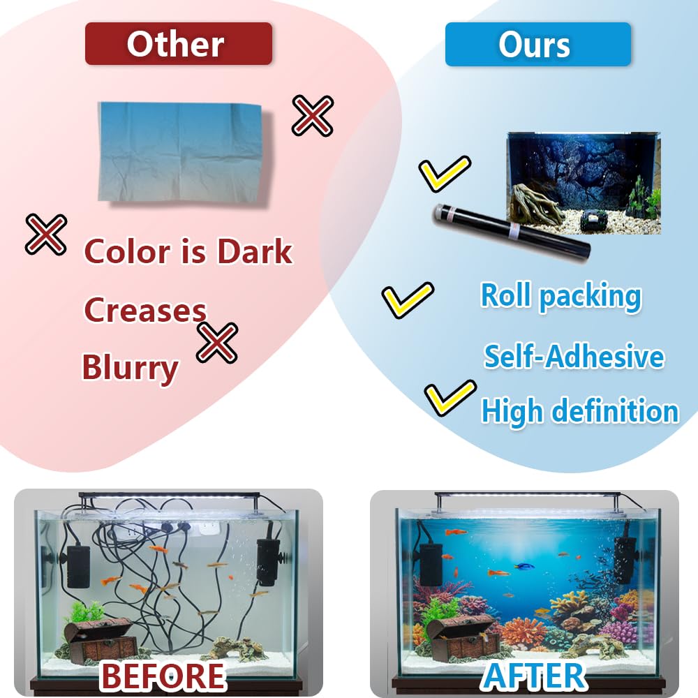 LYYAB multi habitat backdrop suitable for terrariums and reptile enclosures