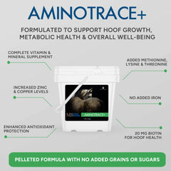 Palatable Mad Barn AminoTrace+ formula designed for easy daily feeding
